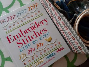 Embroidery stitches - L. Ganderton DK pub