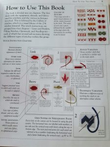 Embroidery stitches - L. Ganderton DK pub