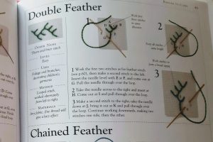 Embroidery stitches - L. Ganderton DK pub