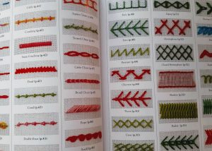 Embroidery stitches - L. Ganderton DK pub